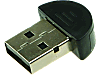 Laptop Peripherals